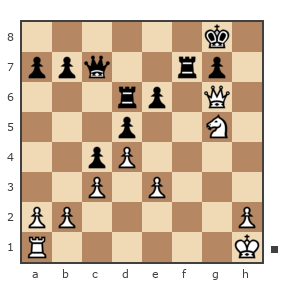 Game #4982805 - Иванов Илья Борисович (Ivanhoe) vs Evgeny (Zheka11)