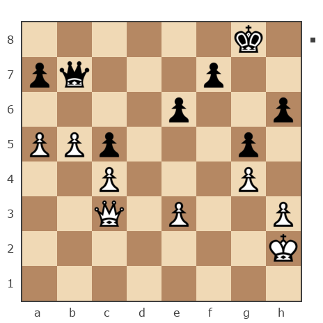 Game #7867139 - Николай Николаевич Пономарев (Ponomarev) vs Sergey (sealvo)