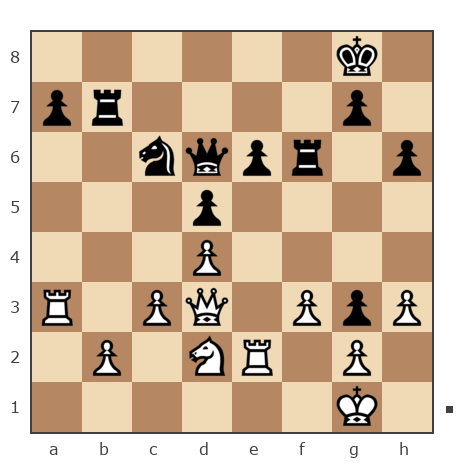 Game #7870636 - николаевич николай (nuces) vs Дмитриевич Чаплыженко Игорь (iii30)