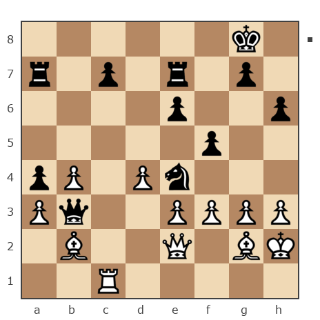 Game #1333453 - Zvonimir Manasiev (Maksim07) vs Владислав (Green-Green_Sky)