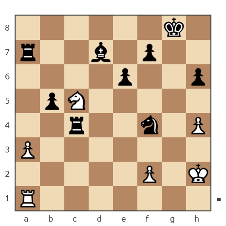Game #7829293 - Алекс (shy) vs Александр Наколюшкин (DUNKEL65)