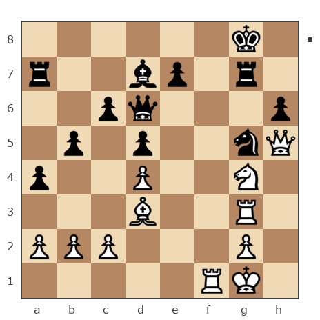 Game #1579663 - Андрей (Undercover) vs Геннадьич (migen)
