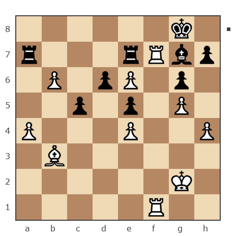 Game #7870644 - Ник (Никf) vs Павел Григорьев