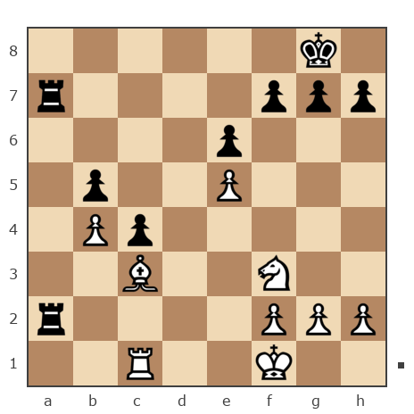 Game #7008811 - Kulikov Igor (igorku) vs Жгельский Эдвард (KMC-Edman)