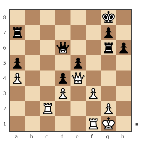 Game #7353177 - Ершков Вячеслав Алексеевич (Ich) vs Вальваков Роман (nolgh)