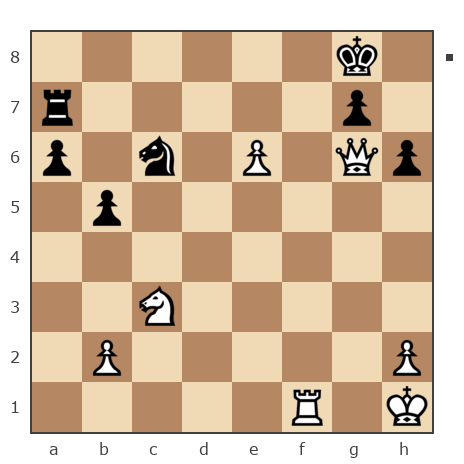 Game #7872602 - Павел Николаевич Кузнецов (пахомка) vs сергей александрович черных (BormanKR)