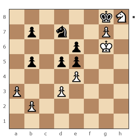 Game #7772968 - Павел Васильевич Фадеенков (PavelF74) vs Игорь Аликович Бокля (igoryan-82)