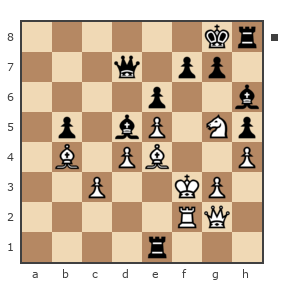 Game #3588326 - Иванов Илья Борисович (Ivanhoe) vs jalai