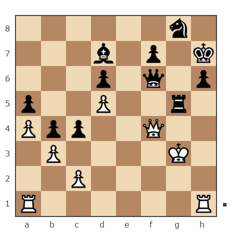 Game #7448227 - Кирилл Сергеевич Вовк (kv76) vs nik583