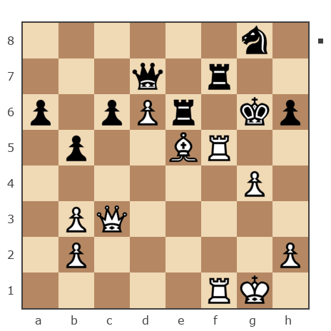 Game #7778298 - Нэко  Кошка (кошканэко) vs Лисниченко Сергей (Lis1)
