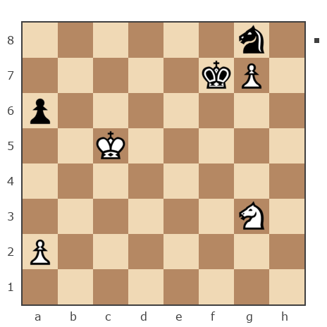 Game #7220654 - oleg bondarenko (boss.69) vs Di Maria Angel (angel_2106)