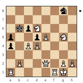Game #7840492 - denspam (UZZER 1234) vs Ivan Iazarev (Lazarev Ivan)