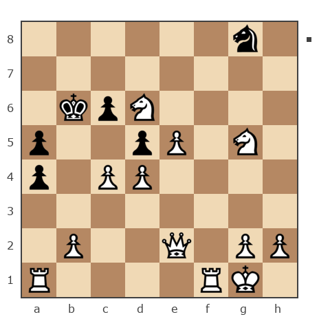 Game #7840492 - denspam (UZZER 1234) vs Ivan Iazarev (Lazarev Ivan)