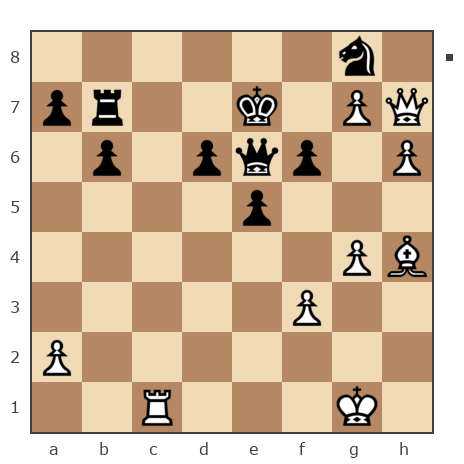 Game #7818161 - Spivak Oleg (Bad Cat) vs Evsin Igor (portos7266)