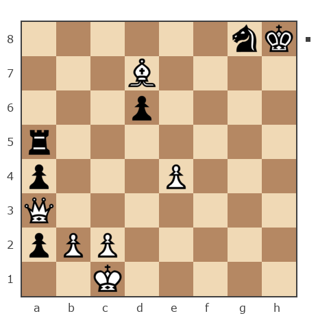 Game #7852060 - Александр Савченко (A_Savchenko) vs Николай Дмитриевич Пикулев (Cagan)