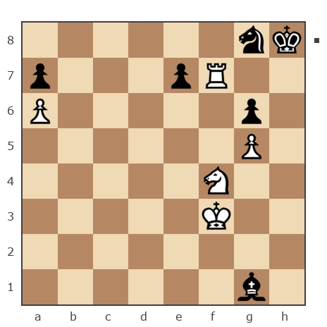 Game #6057902 - Николай Кузнецов (Kuzyma) vs alias1967