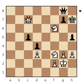 Game #7245203 - Петров Сергей (sergo70) vs Данил (leonardo)