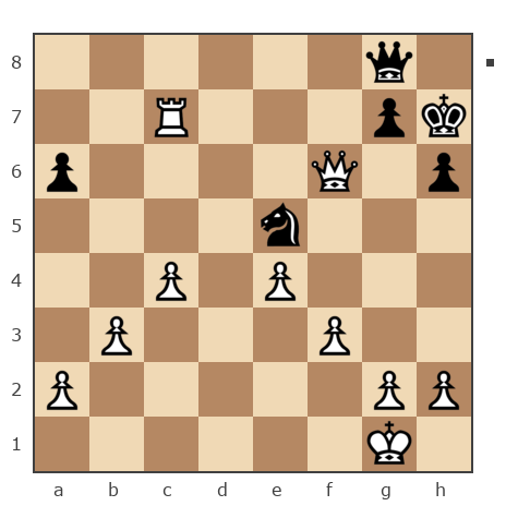 Партия №7807833 - Сергей Зубрилин (SergeZu96) vs Шахматный Заяц (chess_hare)