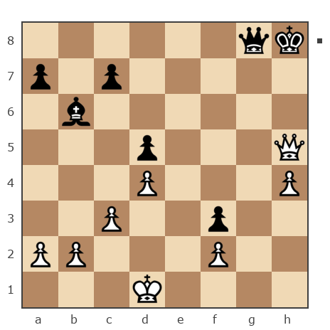 Game #7874763 - Николай Михайлович Оленичев (kolya-80) vs VikingRoon