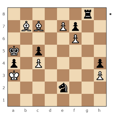 Партия №7289634 - Alexsandr III vs Sergey (DavSer)