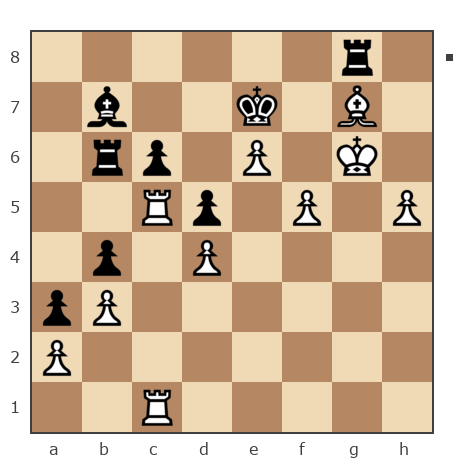 Game #7842299 - Waleriy (Bess62) vs Александр (Melti)