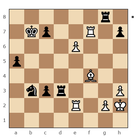 Game #7748975 - canfirt vs Сергей Николаевич Коршунов (Коршун)