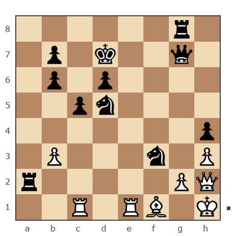 Game #7886966 - Борис Абрамович Либерман (Boris_1945) vs Борис (BorisBB)