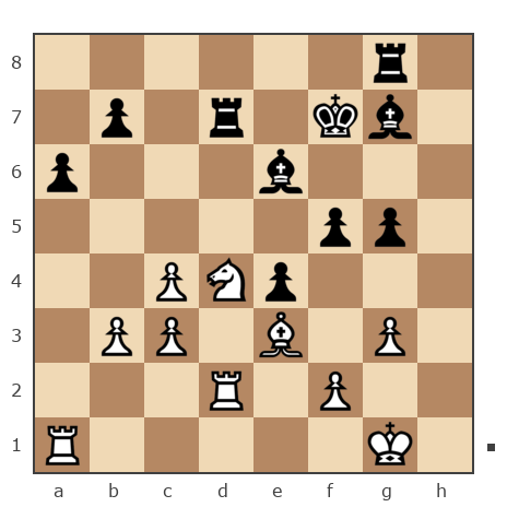 Game #7774880 - Сергей Евгеньевич Нечаев (feintool) vs Андрей (andyglk)