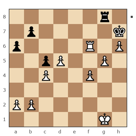 Game #7874940 - Ник (Никf) vs Павел Николаевич Кузнецов (пахомка)