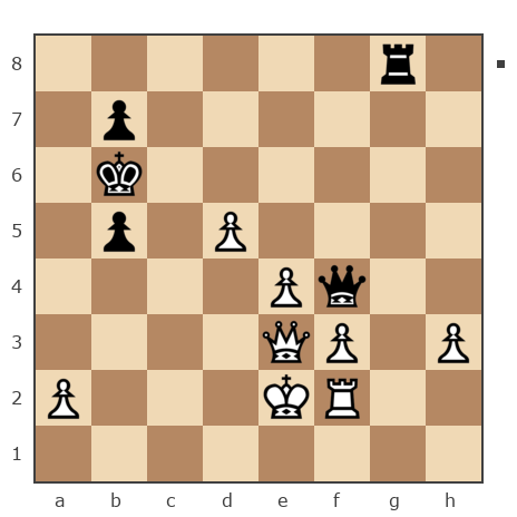 Game #7729242 - Дмитрий Желуденко (Zheludenko) vs Борисыч