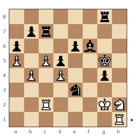 Game #7799964 - Рома (remas) vs Олег Гаус (Kitain)