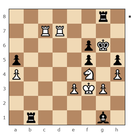 Game #7887383 - борис конопелькин (bob323) vs Юрьевич Андрей (Папаня-А)