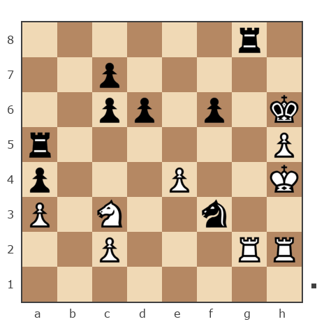 Game #7800037 - Андрей (дaнмep) vs Yuriy Ammondt (User324252)