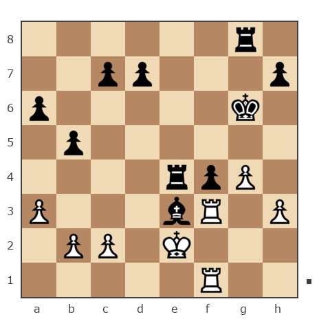 Game #7426193 - Рыбин Иван Данилович (Ivan-045) vs shageeli