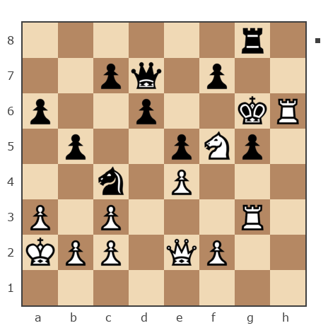 Game #7867354 - валерий иванович мурга (ferweazer) vs Сергей Александрович Марков (Мраком)