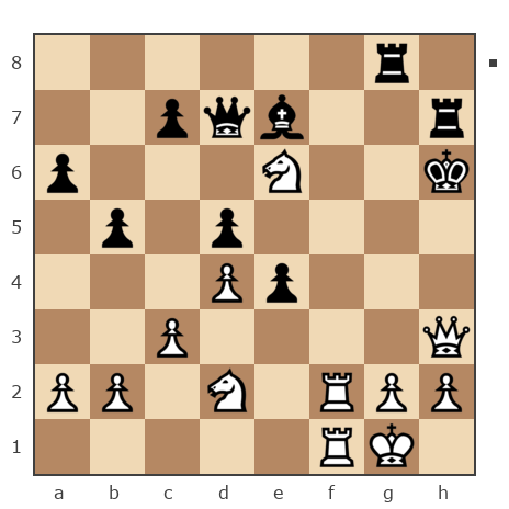 Game #7825239 - Евгеньевич Алексей (masazor) vs Станислав Старков (Тасманский дьявол)