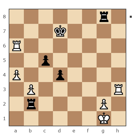 Game #7805004 - Павел Валерьевич Сидоров (korol.ru) vs Павел Григорьев