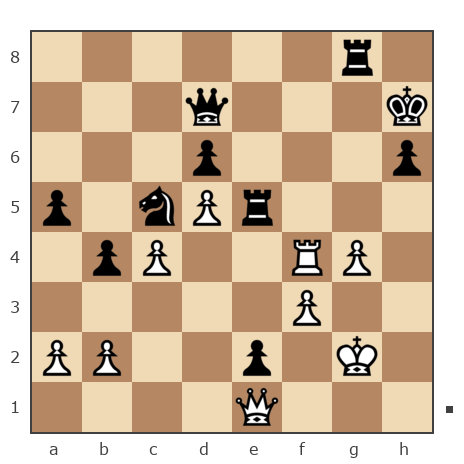 Game #7845052 - nik583 vs Борис Абрамович Либерман (Boris_1945)