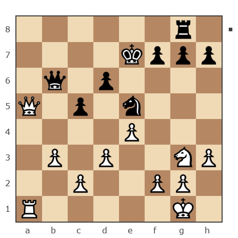 Game #1593643 - Саша (shama777) vs Алексей Михайлович (Dukhanin)