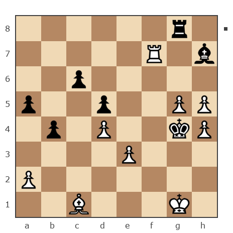 Game #3691368 - Александр Антонович (-Jet-) vs Tallkras