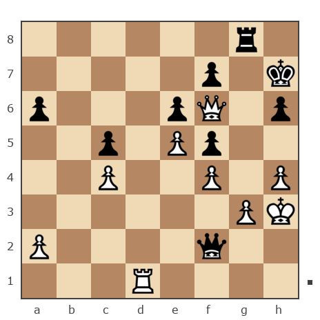 Game #7850070 - Борис Абрамович Либерман (Boris_1945) vs Ник (Никf)