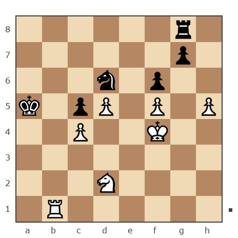 Game #7905318 - Владимир Анцупов (stan196108) vs Shaxter