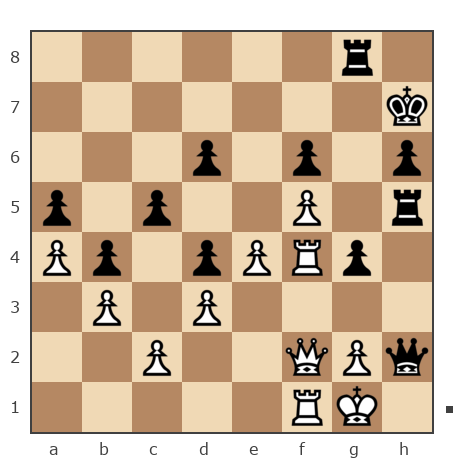 Game #5869274 - yarosevich sergei (serg-chess) vs Яфизов Равиль (MAJIbIIIIOK)