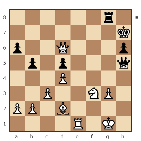 Game #7847327 - Нэко  Кошка (кошканэко) vs Сергей (skat)