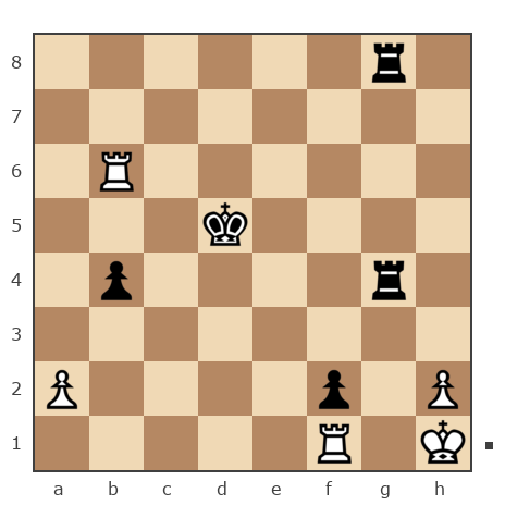 Game #7904634 - Юрьевич Андрей (Папаня-А) vs Павел Григорьев