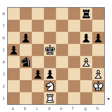 Game #7855782 - Геннадий Аркадьевич Еремеев (Vrachishe) vs Борис (BorisBB)