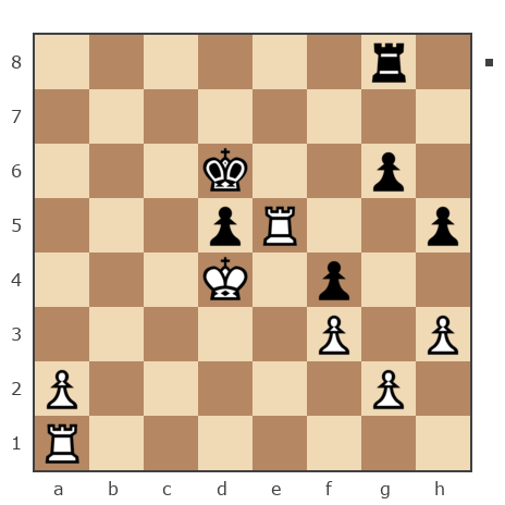 Game #5934721 - Сергеев Матвей Олегович (Mateo_80) vs Рыжий Кот
