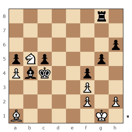 Game #7262856 - artyomalin vs Марина Наумович (Koza-dereza)