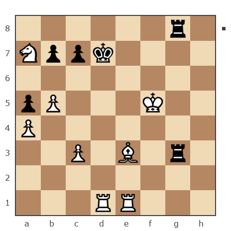 Партия №7805731 - Андрей (Master.Chess) vs Павлов Стаматов Яне (milena)
