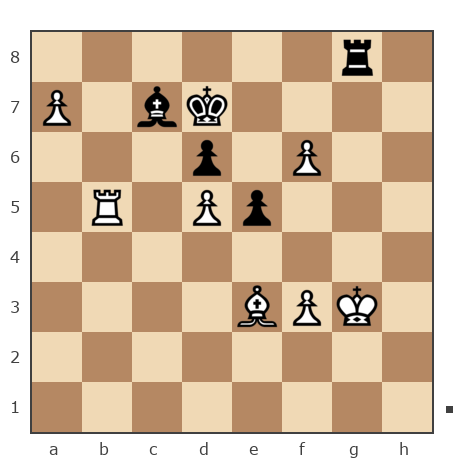 Game #7879573 - Иван Маличев (Ivan_777) vs Николай Дмитриевич Пикулев (Cagan)